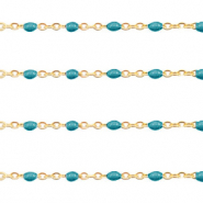 Apprêts en acier inox chaîne maille jaseron 1mm Bleu paon-doré