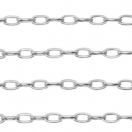 Apprêts en acier Inox chaîne maille jaseron maille forçat Argenté