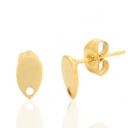 Boucles d'oreilles puces en acier Inox goutte avec anneau Doré