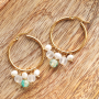 Laissez-vous inspirer par cette nouvelle collection de perles en verre :