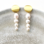 Voici comment confectionner vous-m&ecirc;me vos boucles d&rsquo;oreilles avec des appr&ecirc;ts de boucles d&rsquo;oreilles en laiton TQ :