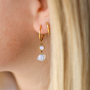 Cr&eacute;ez des bijoux uniques avec des cabochons Polaris Elements