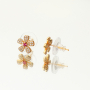Laissez-vous inspirer par nos nouvelles boucles d'oreilles en laiton TQ
